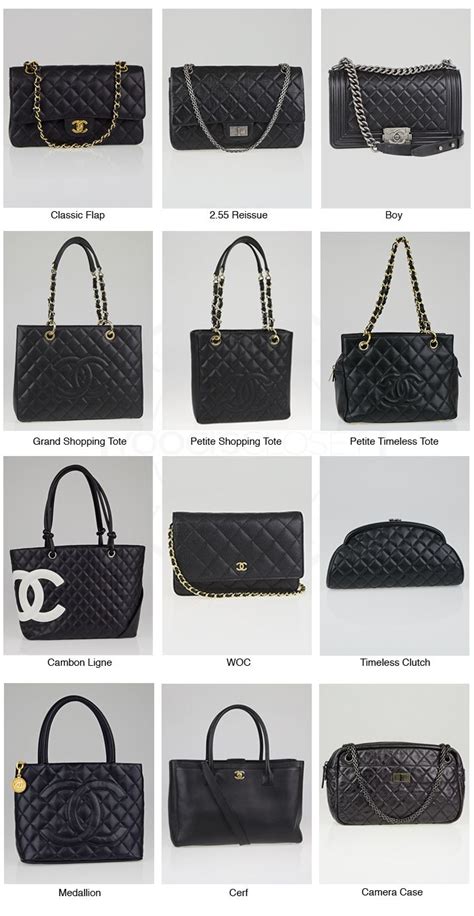 chanel bag side|chanel bag catalogue.